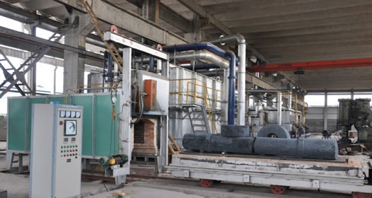 annealing furnance